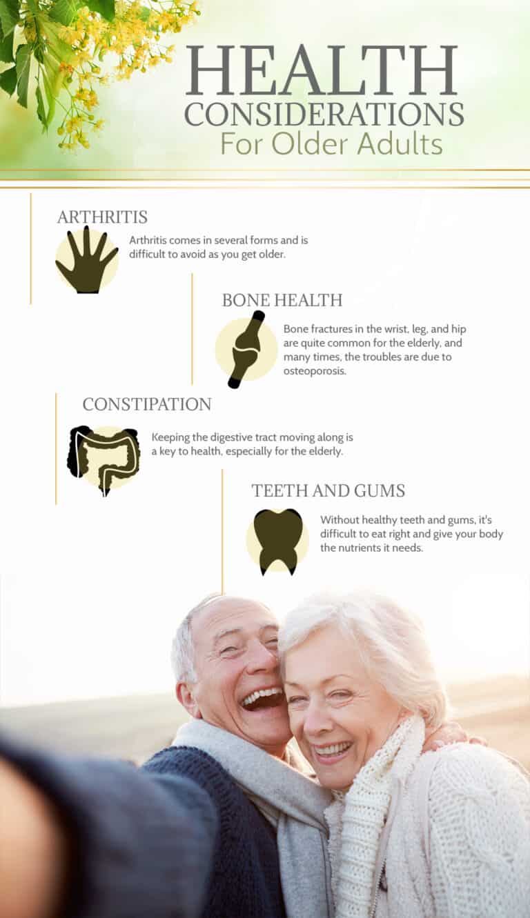 Health Considerations for Older Adults - Heritage Assisted Living