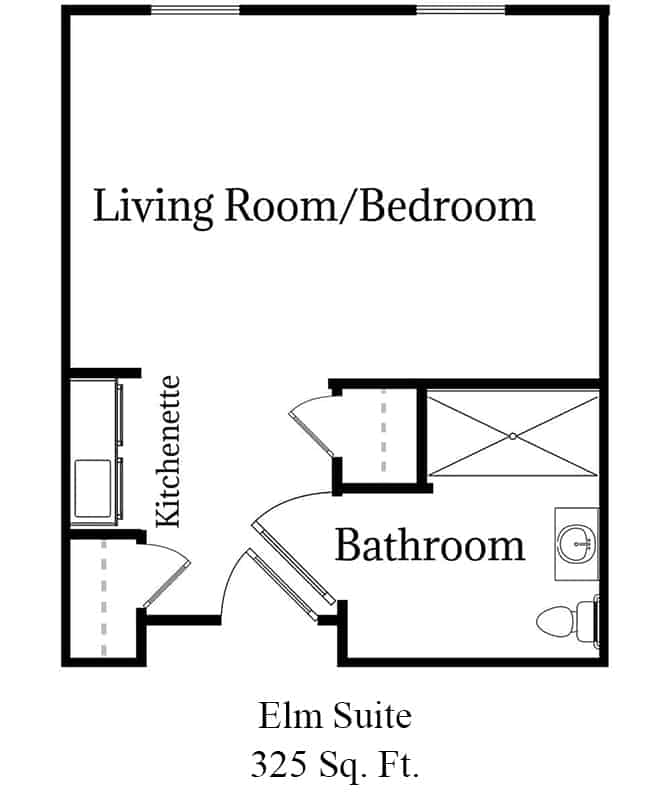 The layout of our Elm Suite
