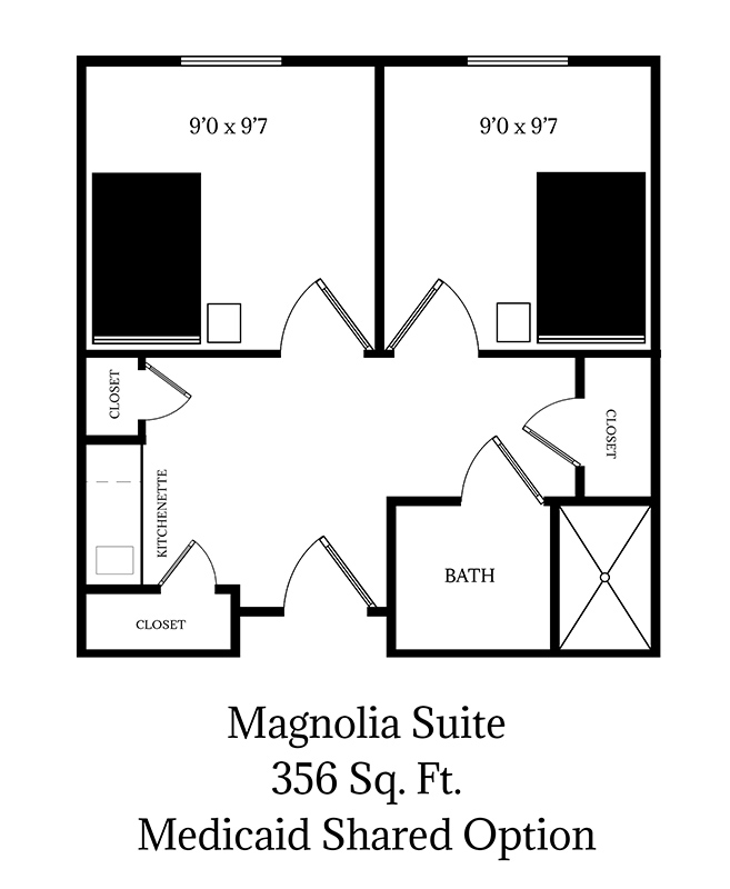 The layout of our shared Magnolia Suite